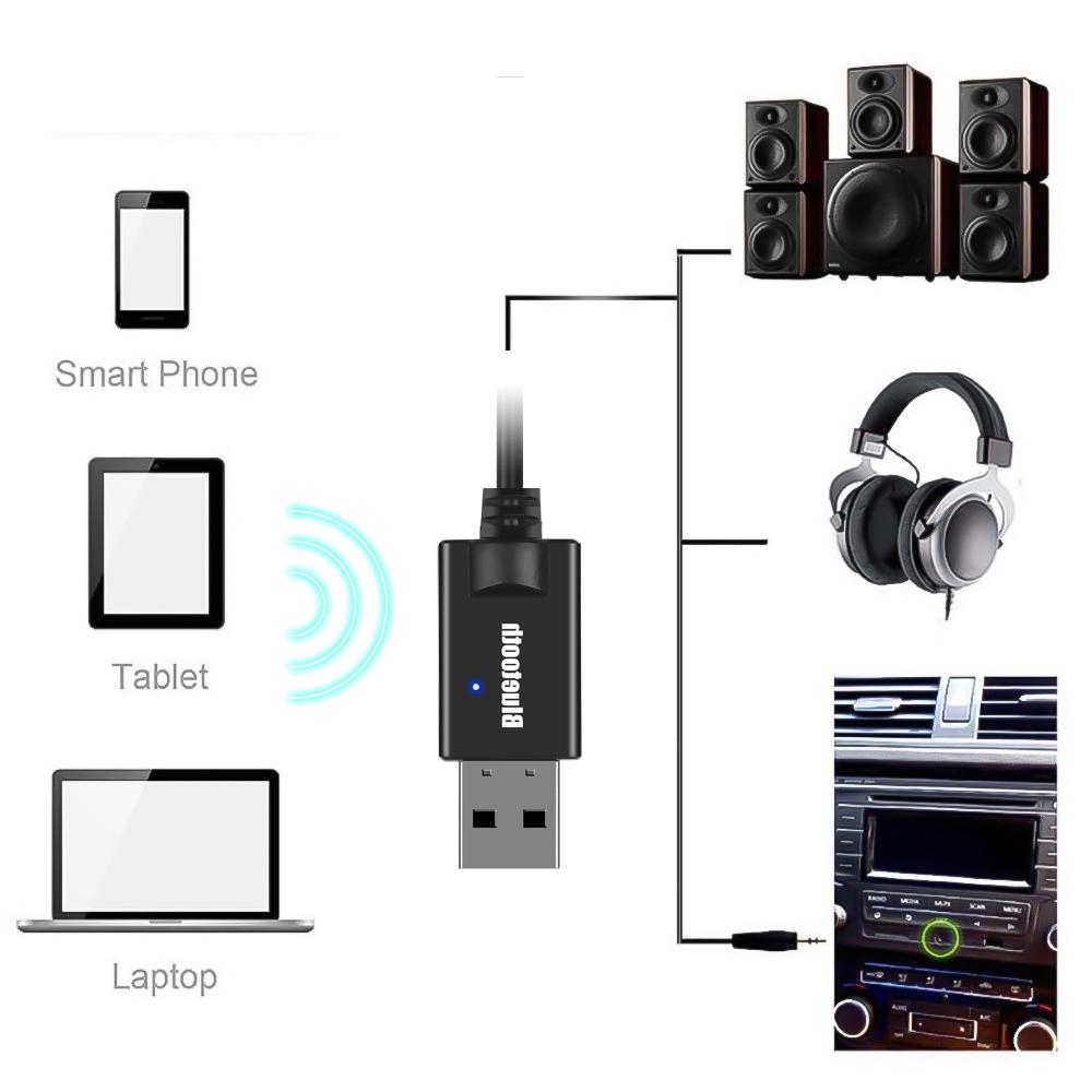 Автомобильный мини-кабель 3,5 мм с разъемом AUX Bluetooth, автомобильный комплект аудио MP3-музыки, USB-адаптер для беспроводного автомобильного FM-радио, динамика