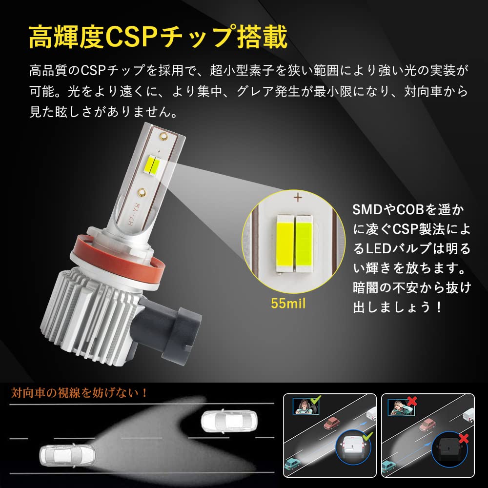 FUTWOD противотуманная фара LEDH8H11H16 лимонно-желтая белая 2-цветная переключаемая противотуманная светодиодная лампа желто-зеленая белая 2-цветная автомобильная светодиодная фара с регулировкой угла наклона