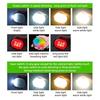 LED Tent Light Rechargeable Lantern Portable Emergency Night Light Outdoor Multifunctional Camping Bulb Lamp Flashlight