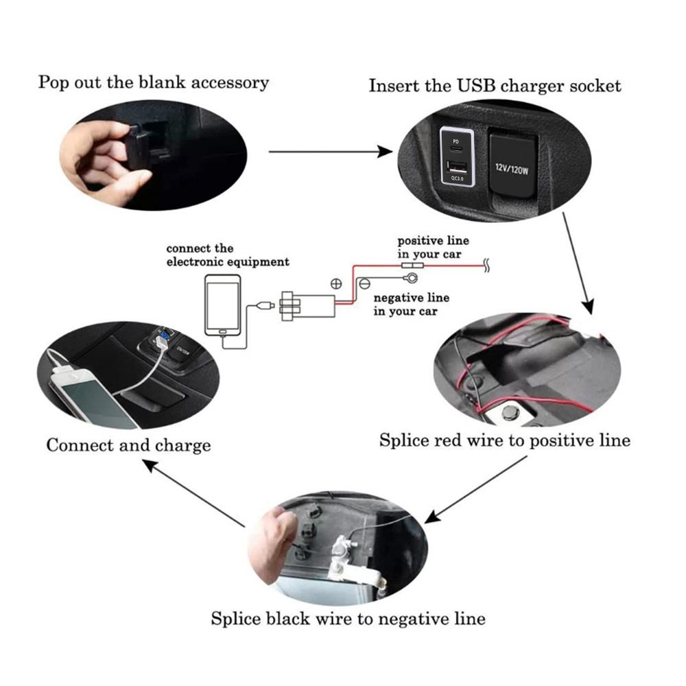 Автомобильное зарядное устройство USB C PD QC3.0, двойное USB-разъем для быстрого зарядного устройства, 12 В, розетка адаптера питания для зарядки телефона для Toyota ZW