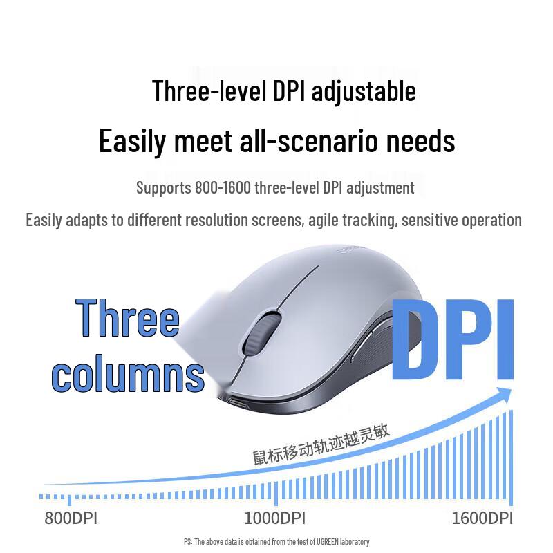 Ugreen Беспроводная двухрежимная бесшумная мышь