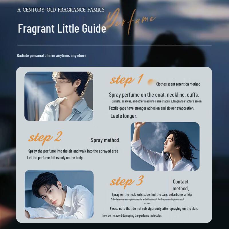 Коллекция мужских ароматов IDX