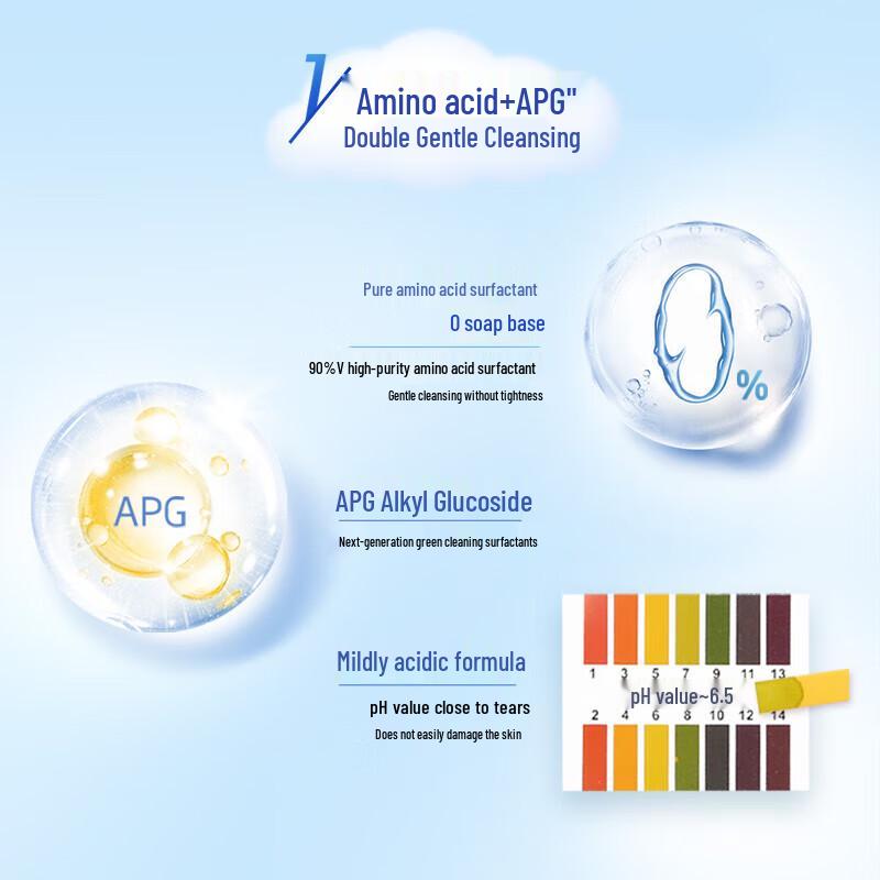 Vinda Набор: Бумажные платки и Очищающее средство Nivea
