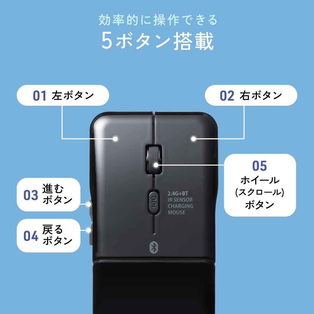 Sanwa Direct Thin Mouse Bluetooth Foldable Quiet 5 Buttons Rechargeable Wireless Portable Compact Side Button Black / 2.4GHz USB-C Multi-Pairing
