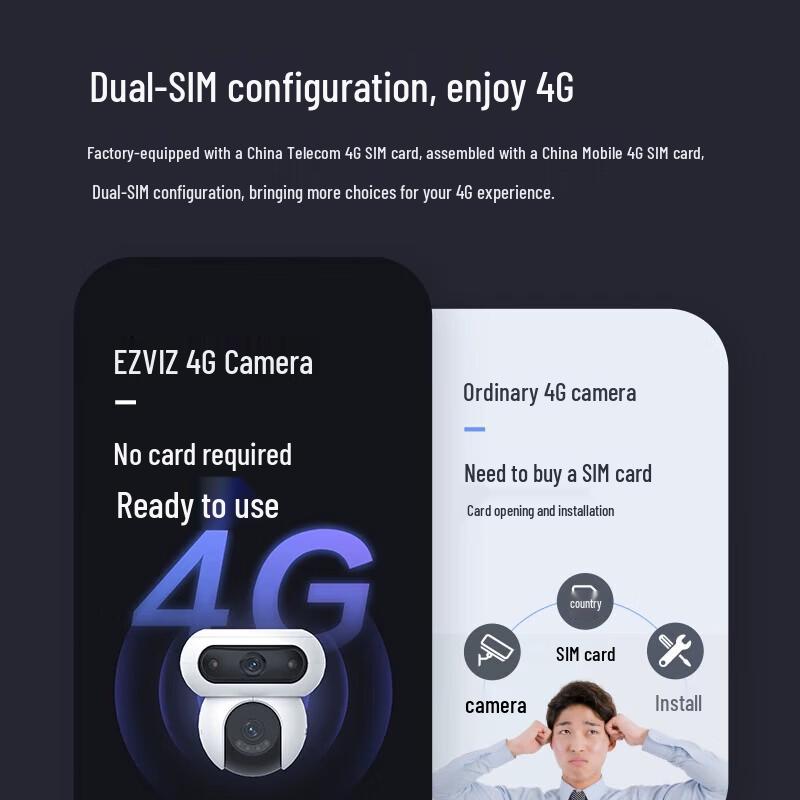 EZVIZ H90 4G Dual-Lens Outdoor AI Security Camera (CN version)