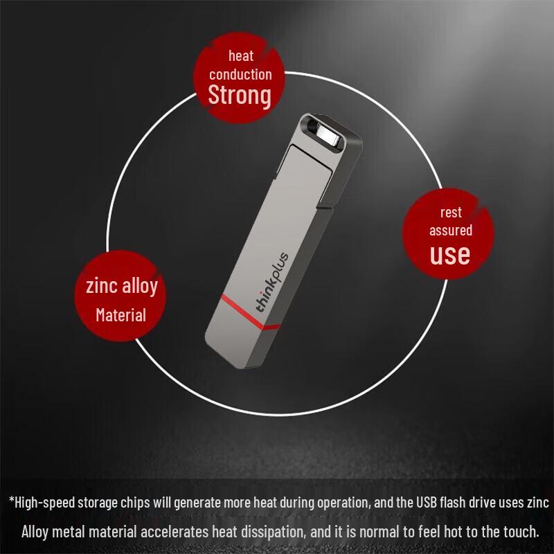Серия высокоскоростных металлических USB-накопителей Lenovo