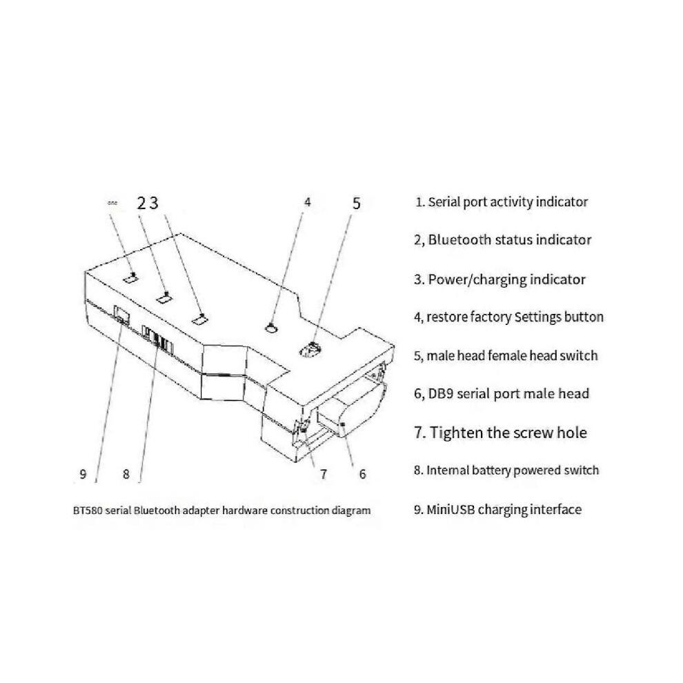 BT580 Rs232 Serial Port Bluetooth Adapter, Supports Ble Connection to Mobile Phones