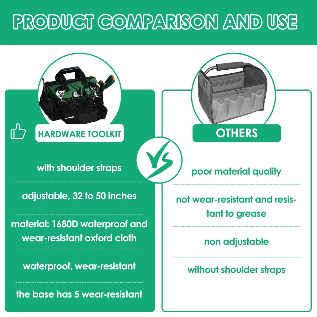 16/18'' сумка-органайзер для инструментов, водонепроницаемая ткань Оксфорд, многокарманная сумка для инструментов электрика, прочная сумка на молнии с широким горлом для инструментов