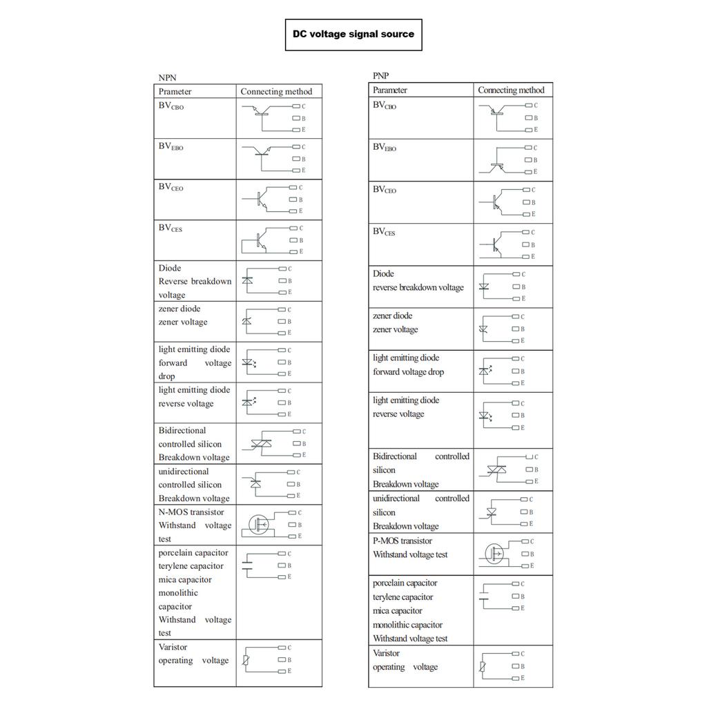 High-Precision Electrical Circuits Tester Digital Transistor Analyzer Tester Multifunction Semiconductor Test 1000V