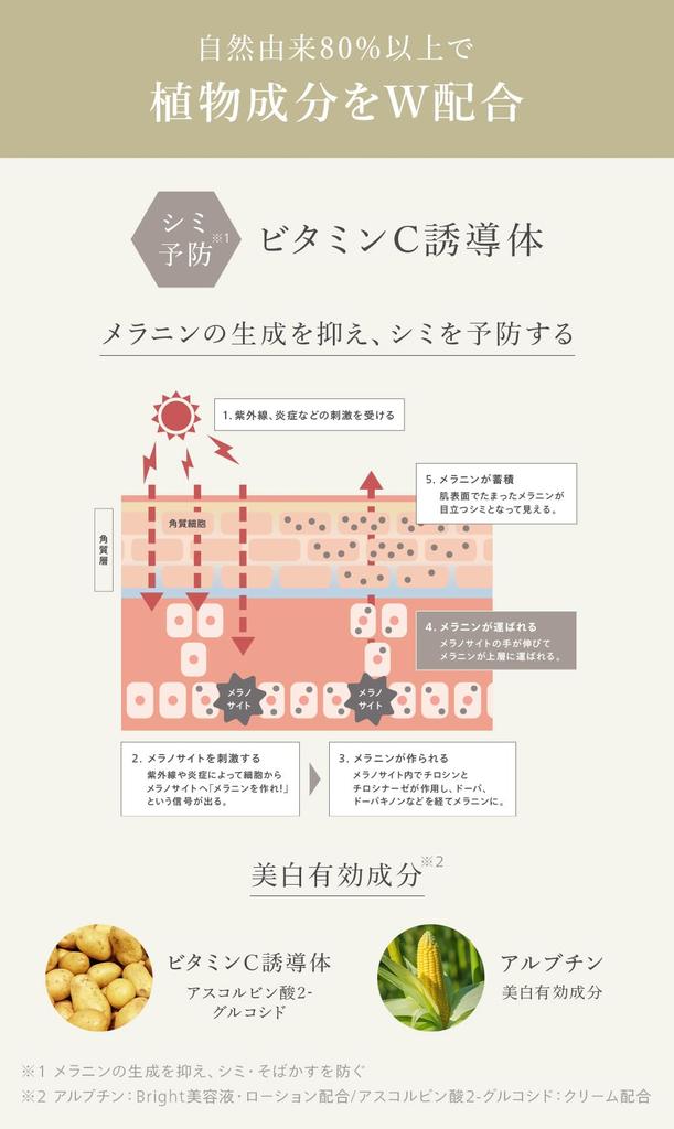 N organic Осветляющий лосьон 2 месяца Белый прозрачный лосьон Арбутин Предотвращает уменьшает осветляет возрастной цитрусовый травяной аромат 100 мл N organic [квази-лекарственное средство]