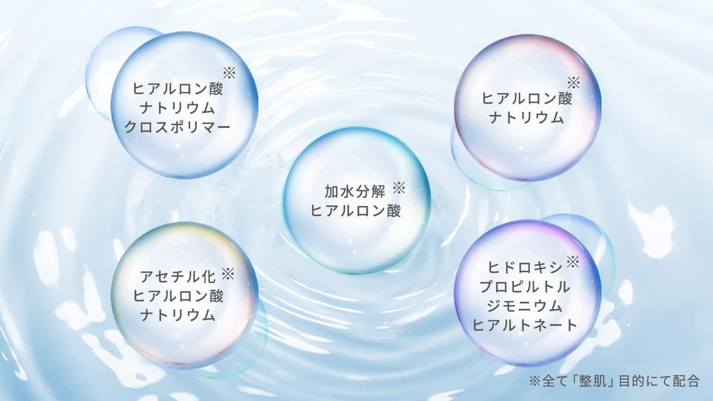 VANITABLE Lactic Acid Bacteria Cosmetics Beautiful Skin Flora Sunscreen Tone Up Protector Pink Jubilee Мощная, но мягкая гиалуроновая кислота Camellia