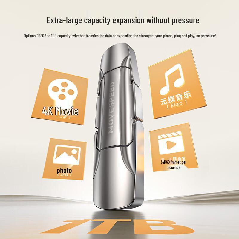 ТВЕРДОТЕЛЬНЫЙ НАКОПИТЕЛЬ MOVE SPEED с двумя интерфейсами USB3.2 Type-C (SSD) U-диск