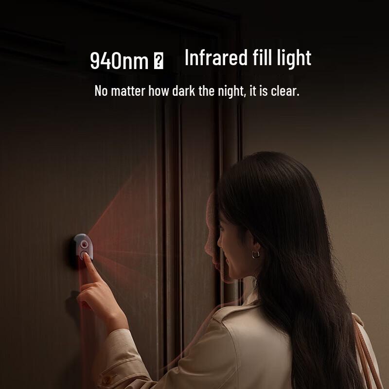 Xiaomi Smart Cat Eye 2 Video Doorbell Camera