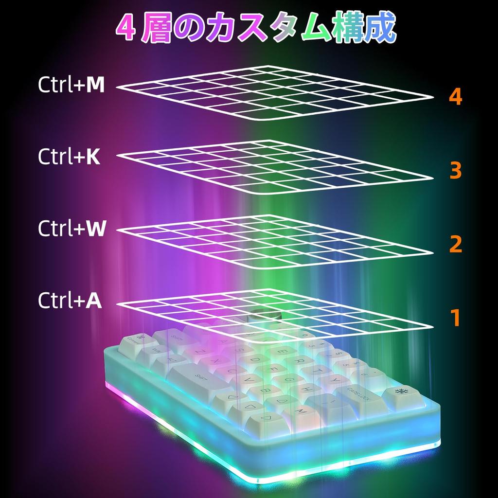 Koolertron Макро с поворотным программируемым числовым ярлыком RGB Подходит для видео и рисования Одноручная клавиатура, Клавиатура, Программируемая, Ручка,