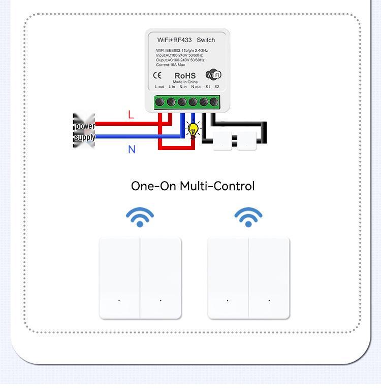Компактный Умный Переключатель WiFi + RF433: Встраиваемый таймер-выключатель Tuya с голосовым управлением