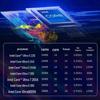Dell Pro MAX T2 High-Performance Workstation (CN version)