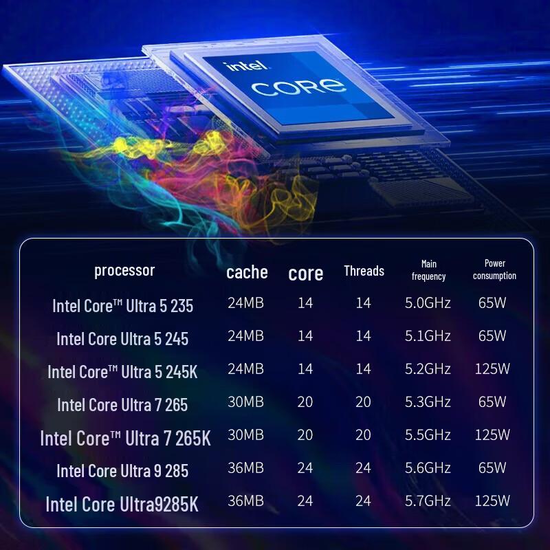 Dell Pro MAX T2 High-Performance Workstation (CN version)
