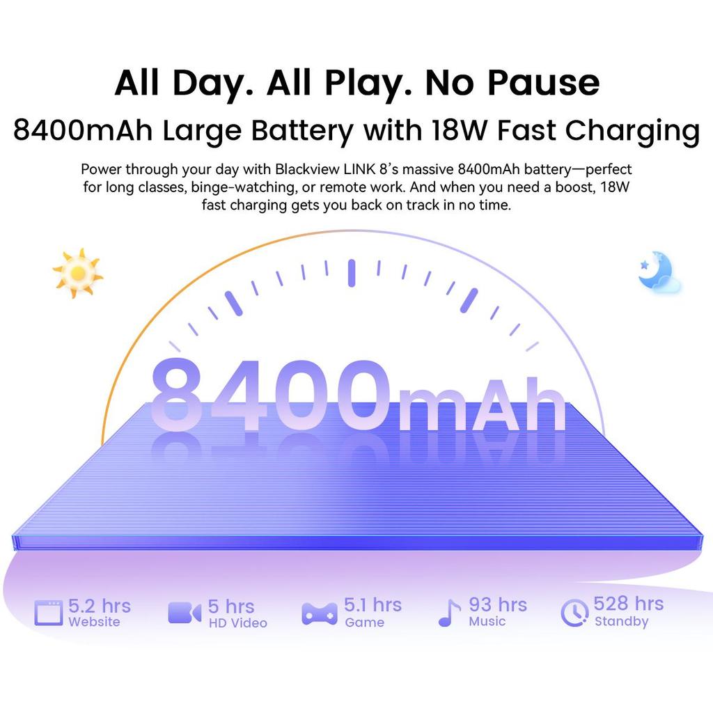 Blackview 2025 LINK 8 12,7-дюймовый планшет Android 15, 12 ГБ ОЗУ 256 ГБ памяти, большой дисплей Widevide L1, восьмиядерный G100, 8400 мАч, 5G WiFi, 4G LET, 18 Вт