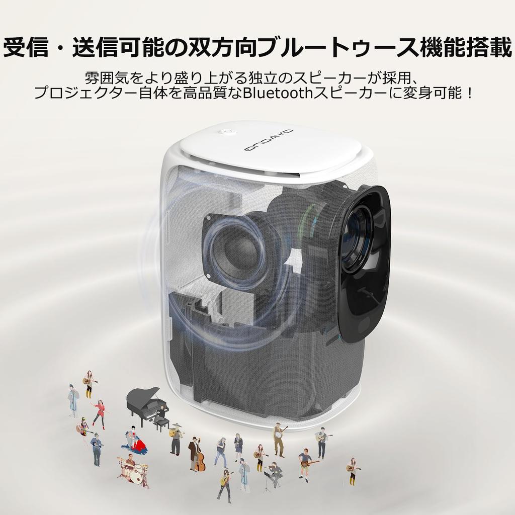 Инновационный бесшумный проектор ONOAYO для дома 28000LM, высокая автоматическая трапеция, электрический, большой потолок, подарок на 3 года AY2Pro [проектор 2024 года] Использование,