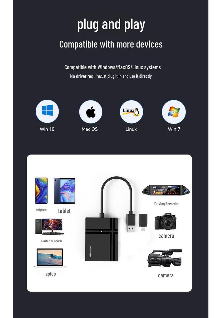 5-в-1 USB 3.0 Type-C OTG кардридер: Хаб CF/SD/TF/MS/M2