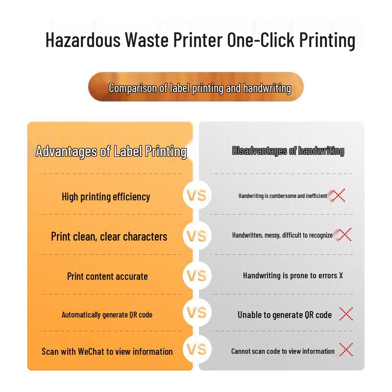 Detong DP12369 Portable Hazardous Waste Label Printer CN plug (adapter included)
