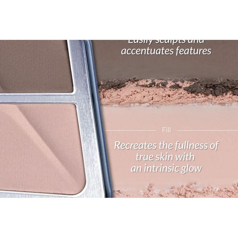 Kaleidos - Tricolor Contour Palette - 6 Types