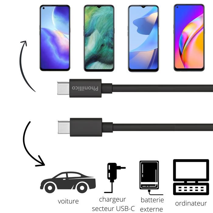 Cable 20cm USB-C USB-C Noir pour Realme Narzo 20 / Narzo 30 5G / Narzo 30A Phonillico®