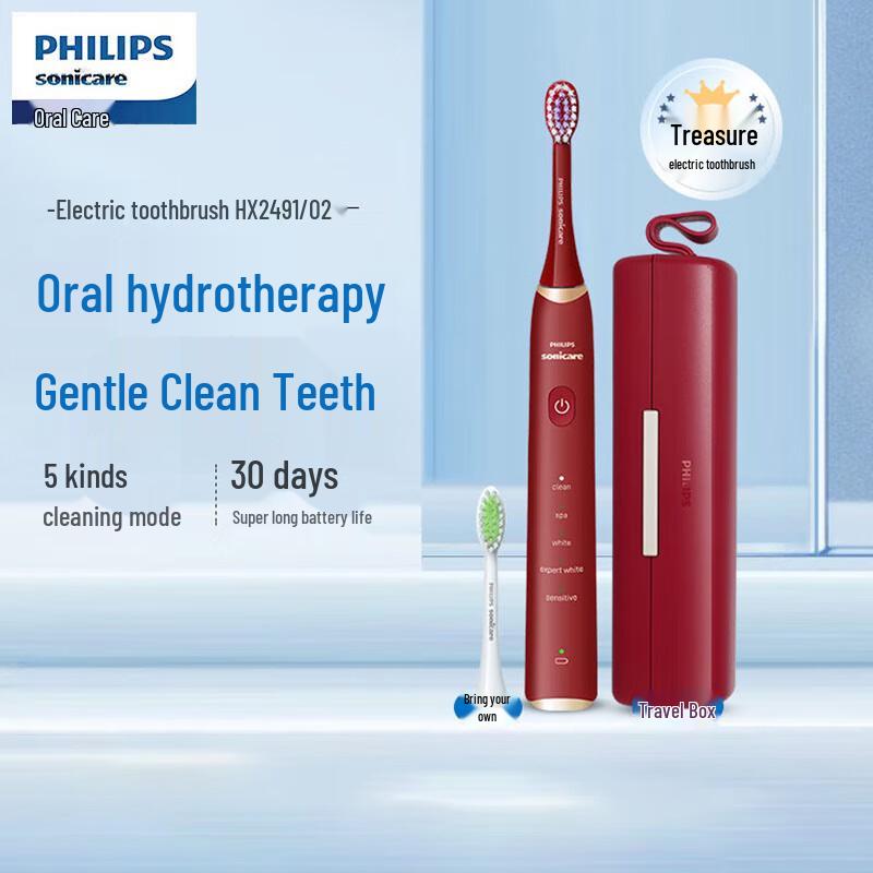 Электрическая звуковая зубная щетка Philips HX2491 с 5 режимами и дорожным футляром, штекер CN (адаптер в комплекте)