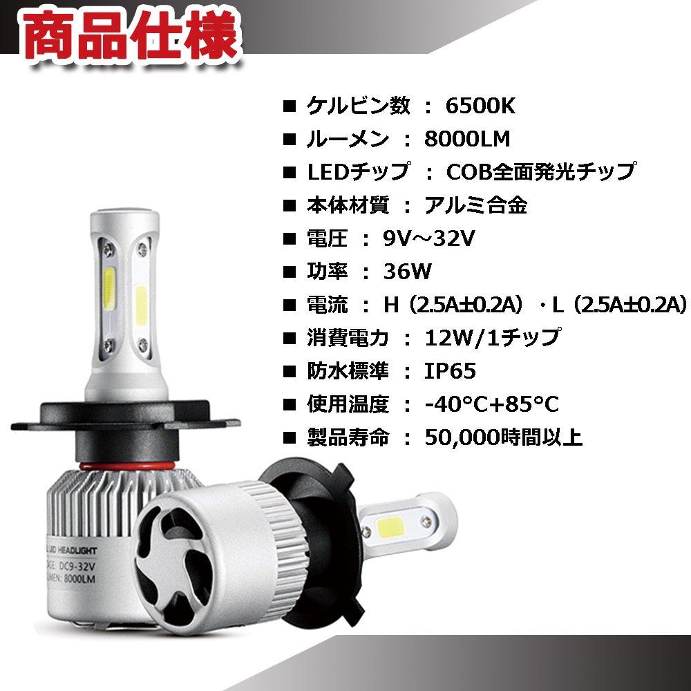 YAOFAO Prius 30 Series ZVW30 LED Headlight, Low Beam, H11, /24V, 8000lm, 6500k, 2 Pieces, 72W/Set