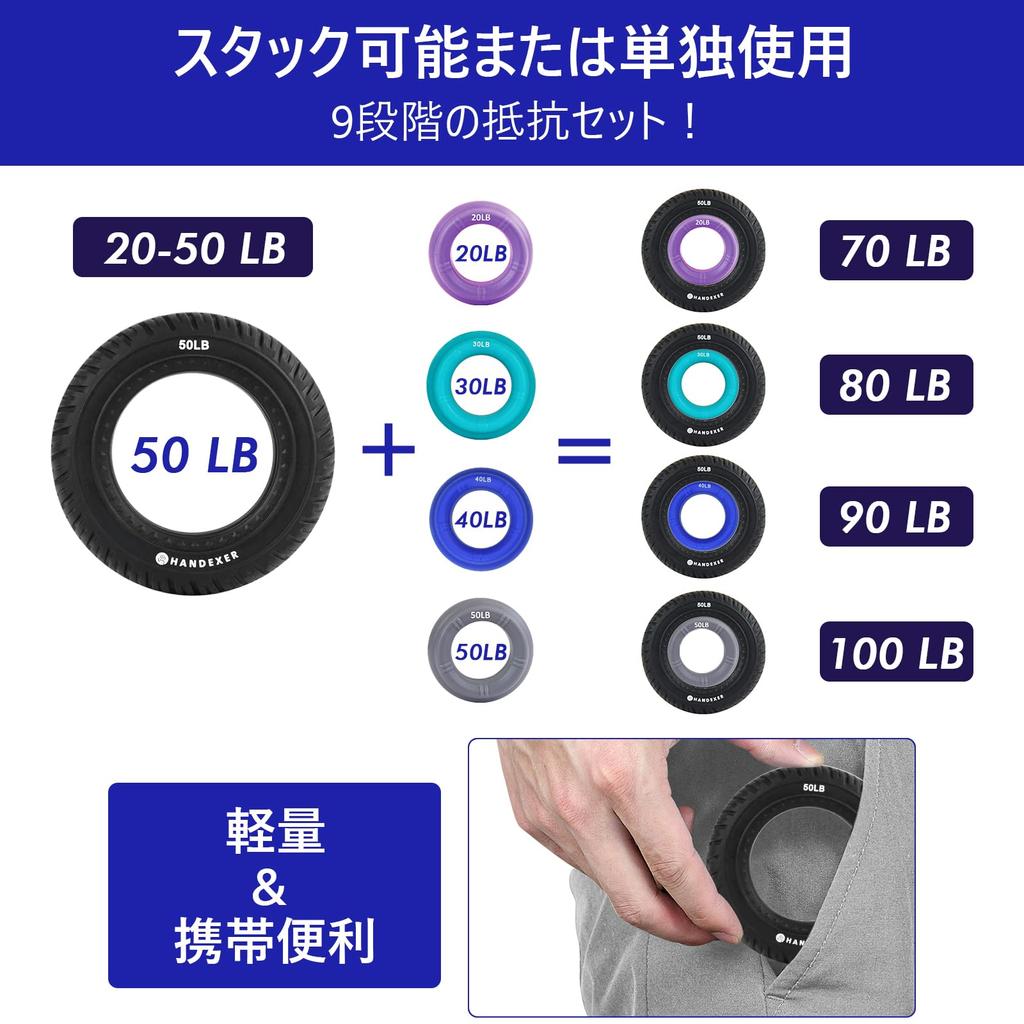 Handexer Тренажер для силы хвата, Хват, Кисть, Пальцы, Миофасциальный хват, Укрепление, Подарок, Тренажер, Кольцо, Хват, Укрепление, Упражнение, Реабилитация,