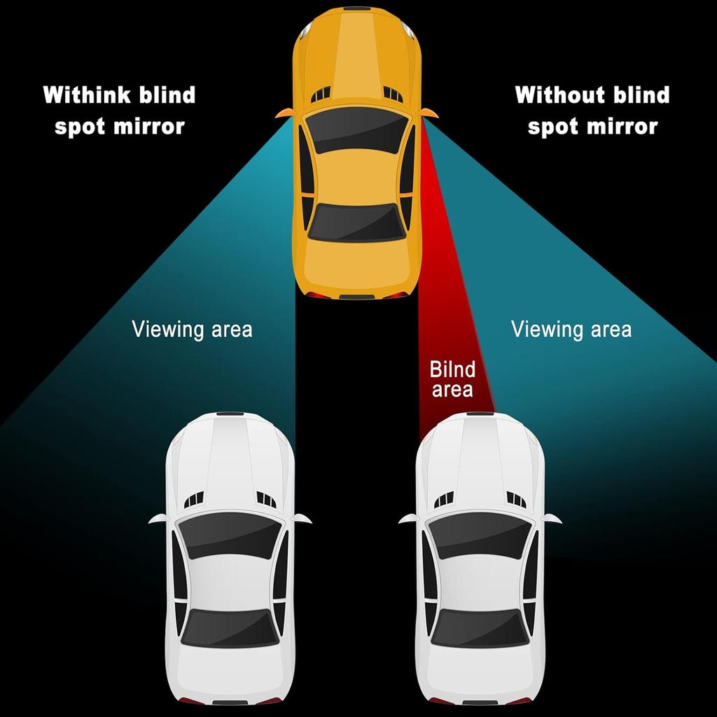 2pcs  Car Mirror Wide Angle Blind Spot Mirrors - 360° Adjustable, HD Frameless,Enhance Rearview Visibility and Reduce Blind Spots for Safe Driving