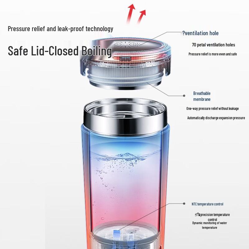 Портативная электрическая кружка для горячей воды Morphy Richards, штекер CN (адаптер в комплекте)