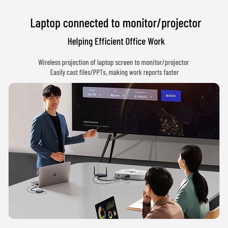 Ugreen CM586-90909 4K Беспроводной HDMI-хаб для дисплея
