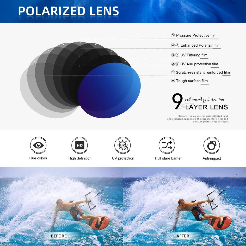 Солнцезащитные очки WIMN Premium Сверхлегкие Поляризованные с Классическим Ретро Дизайном и Защитой UV400