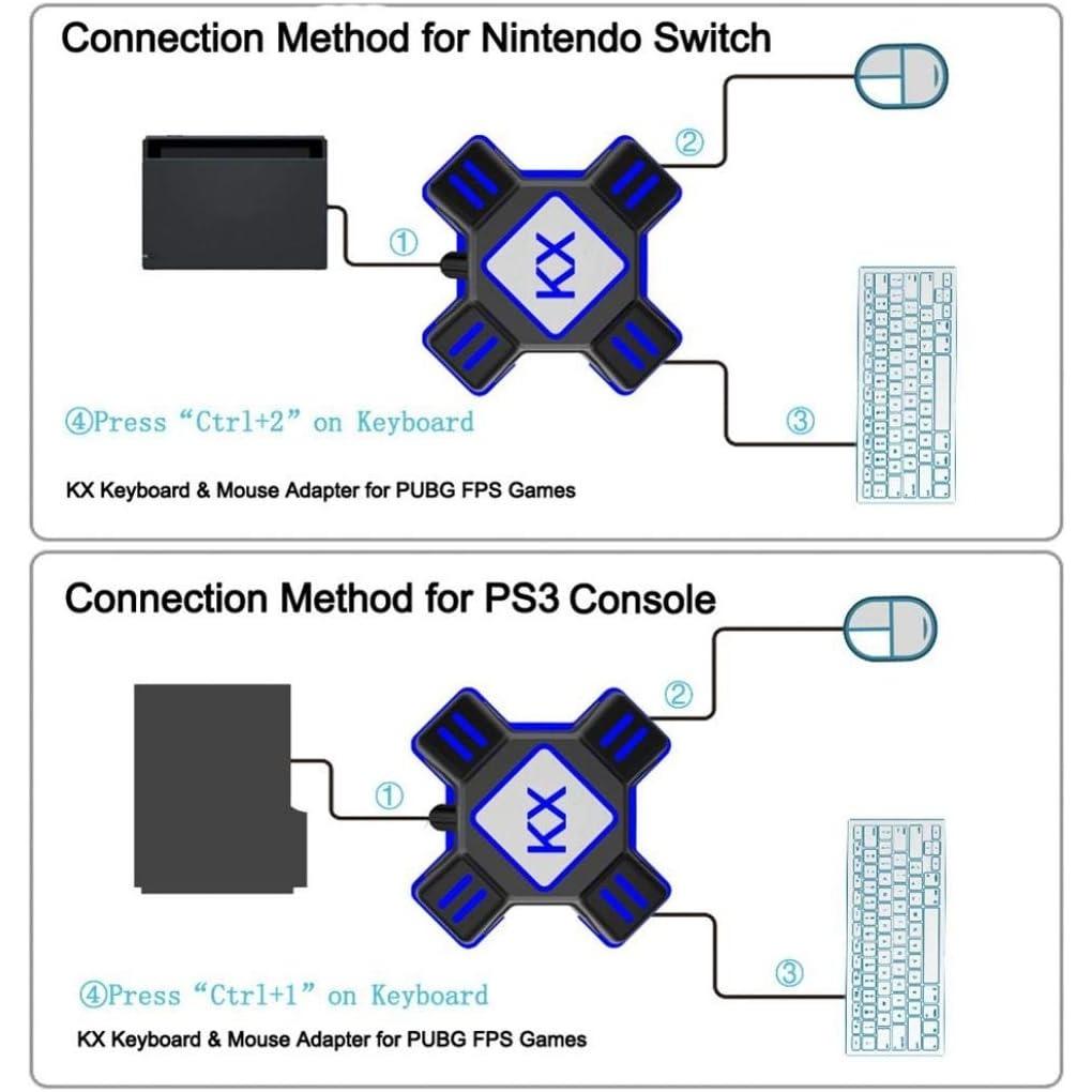 Адаптер-конвертер клавиатуры и мыши, игровой USB-геймпад для шутеров от первого лица, контроллер клавиатуры и мыши для консолей Nintendo Switch / Xbox One / PS4 / PS3