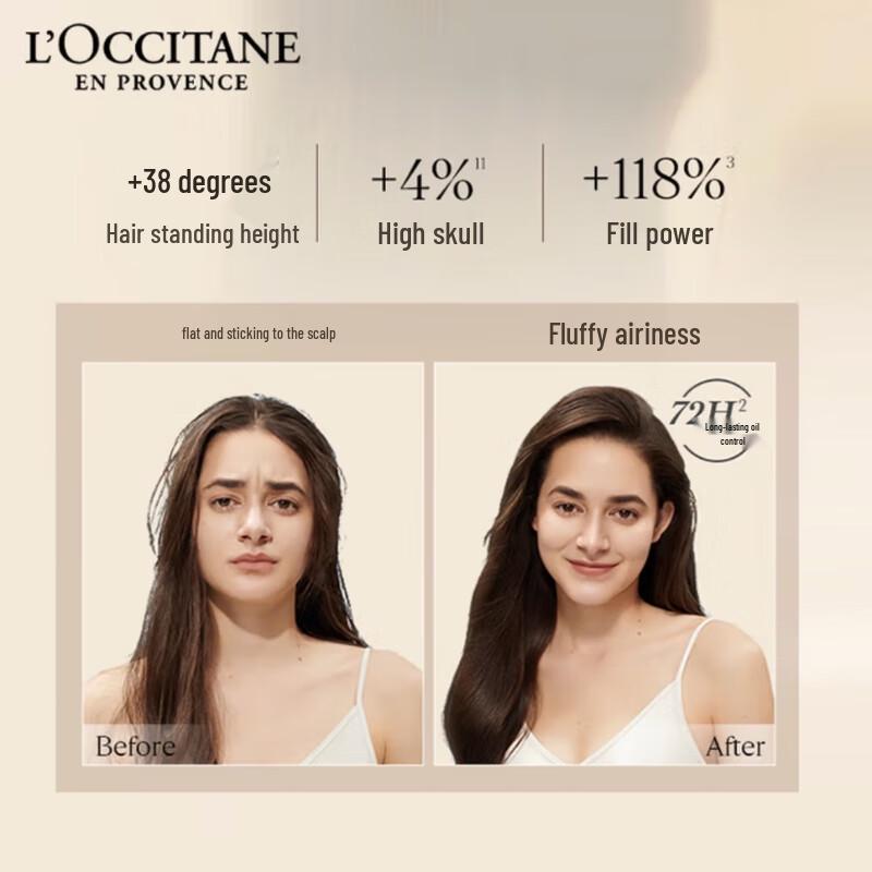 L'OCCITANE Oil Control Balancing Body Care Set