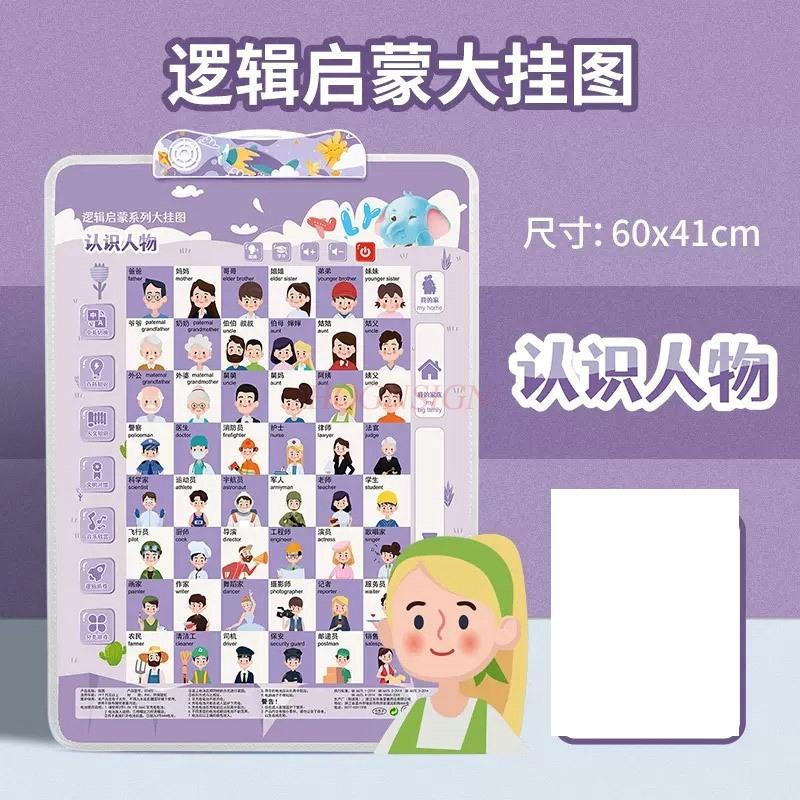 Baby'S Audible Early Childhood Education Flipchart Pinyin Wall Sticker Children'S Reading Literacy Enlightenment Cognition