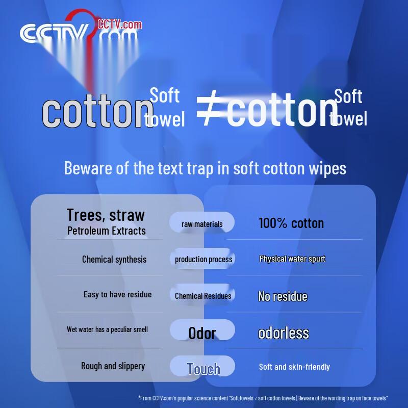 PurCotton 100% Чистый Хлопок, Мягкие Полотенца для Лица, Сухие и Влажные, 6 Штук в Упаковке