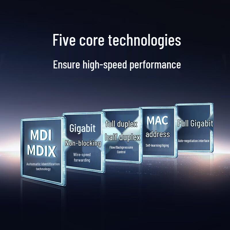 UGREEN 5-Port Gigabit Ethernet Switch