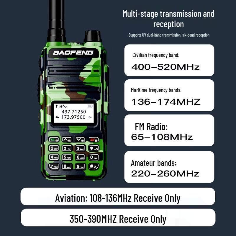 Радиостанция Baofeng BF-V85 Plus (Китайская версия)