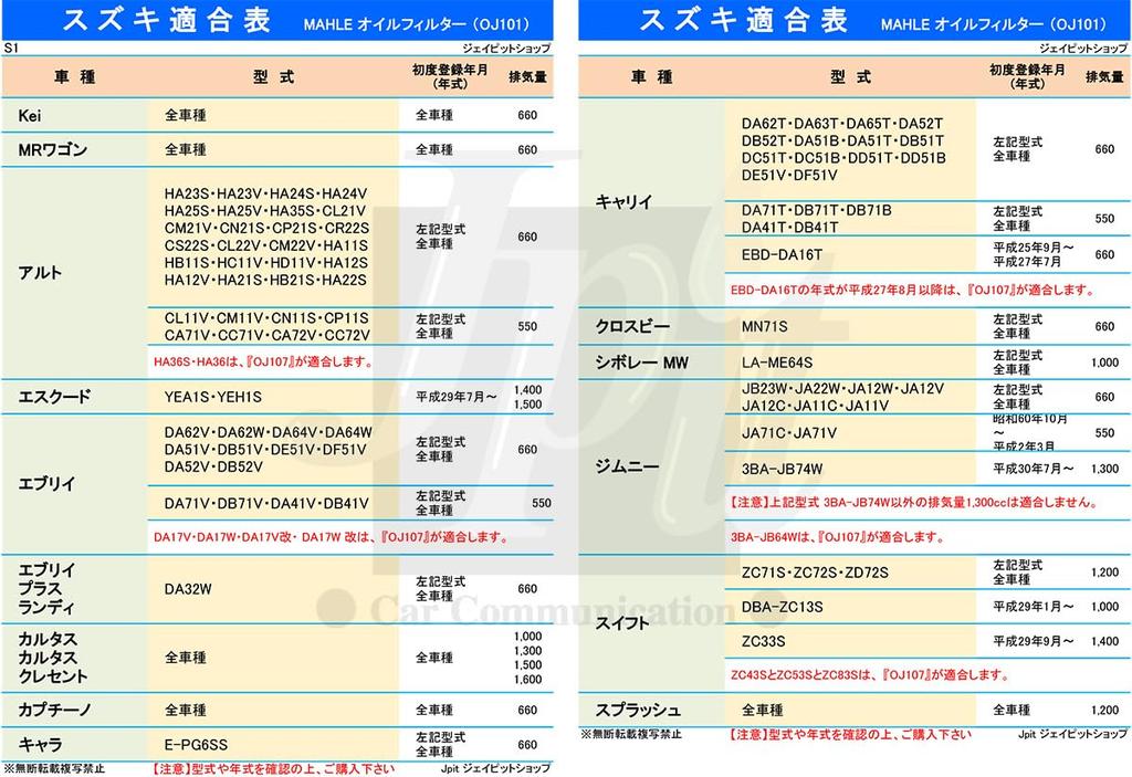 [Set of 2] MAHLE Filter, Suzuki Subaru Daihatsu Toyota, Mazda, Mitsubishi, Nissan, Kei,