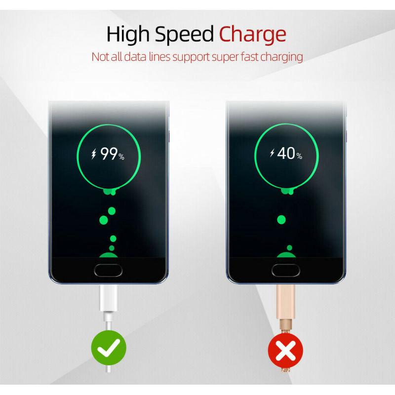 5a Кабель для быстрой зарядки Кабель USB C Зарядное устройство для телефона Линия передачи данных Кабель USB Type C