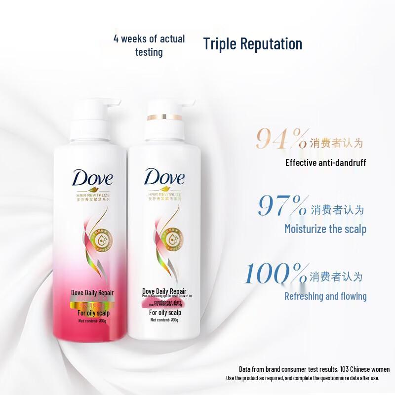 Dove Daily Repair Anti-Dandruff Conditioner Set