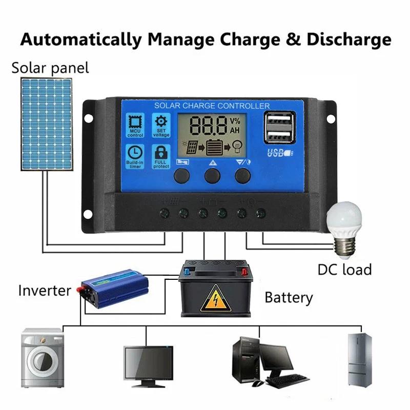 200W Solar Panel Kit 12V Battery Charger 100A With Controller Caravan Boat Solars Power System Batter for Home Outdoor Camping