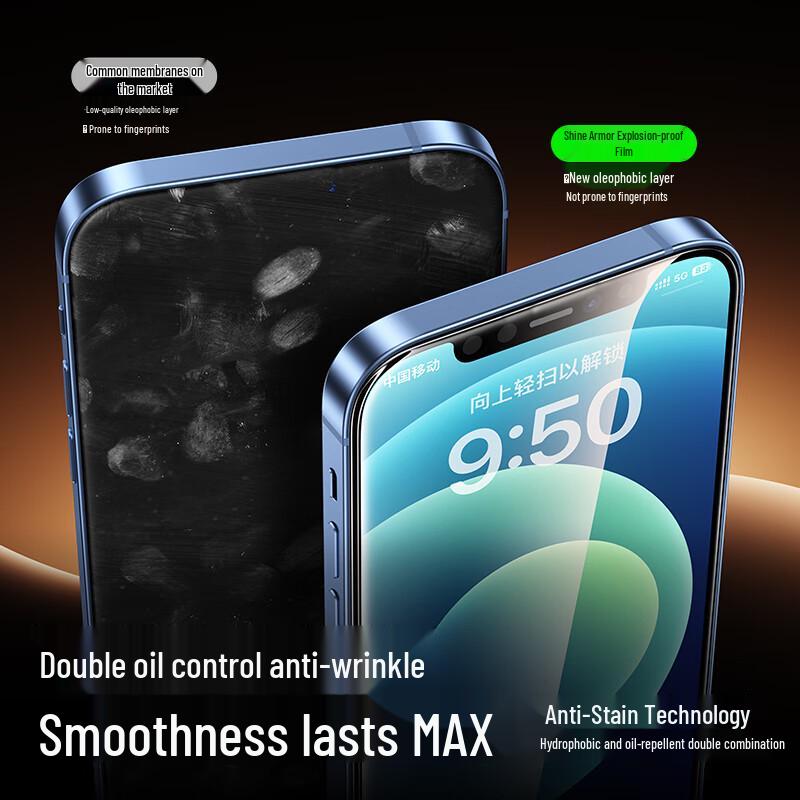 SHANMO Защитное стекло для экрана iPhone