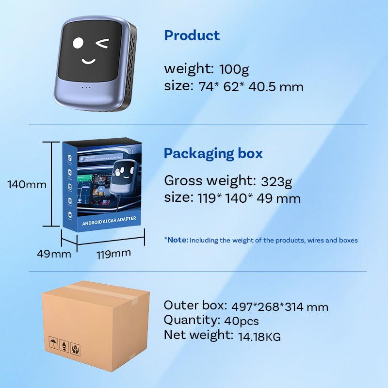Интеллектуальное голосовое взаимодействие на основе искусственного интеллекта с командами CarPlay и AIbox.