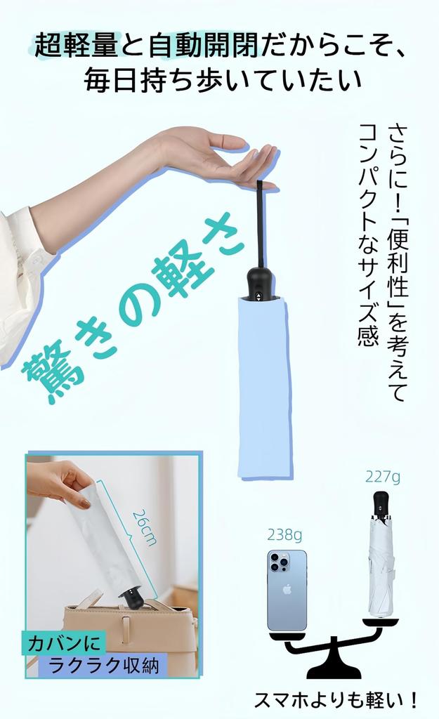 Automatic Folding UV Complete Light Heat UV Folding Wind Water Suitable for Both Sun and Convenient To Day by a Certified by an International Testing