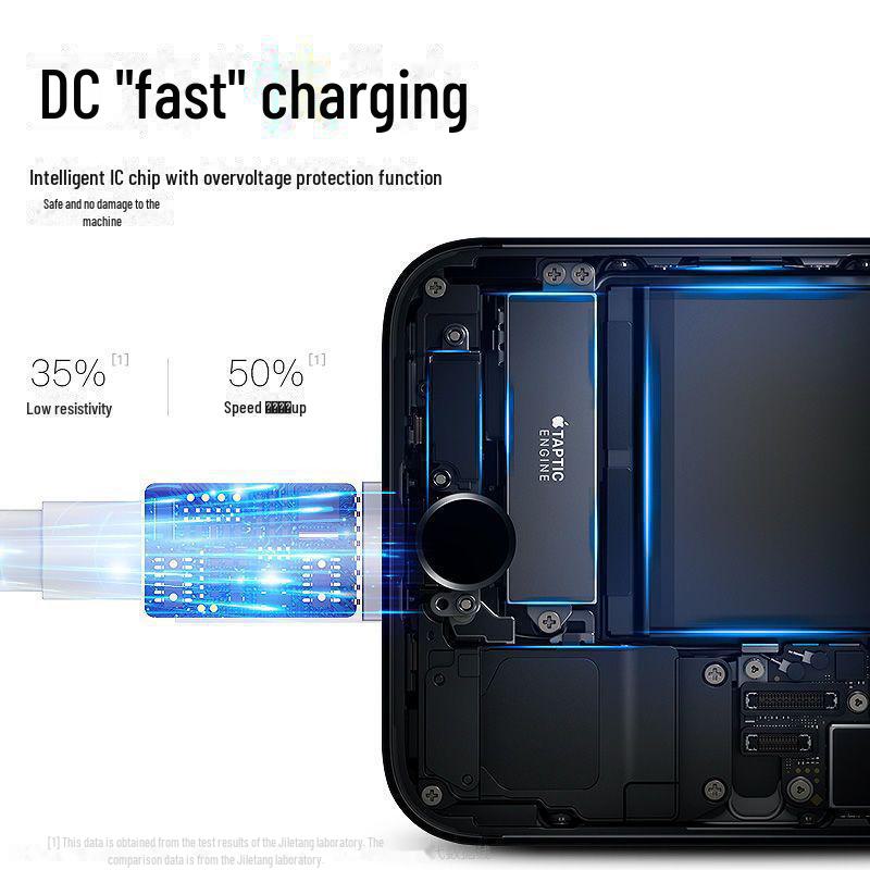 Original Apple USB Car Charger & Extension Cable for iPhone/iPad Fast Charging