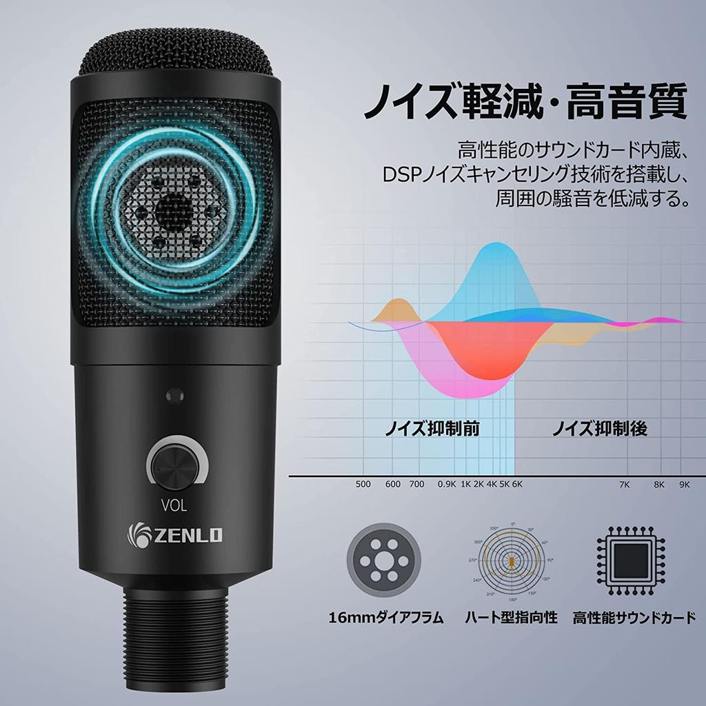 Конденсаторный микрофон, USB-микрофон для ПК, Микрофон для записи, Однонаправленный, В комплекте штатив-тренога, Регулировка громкости, Комментарии к играм, Skype,