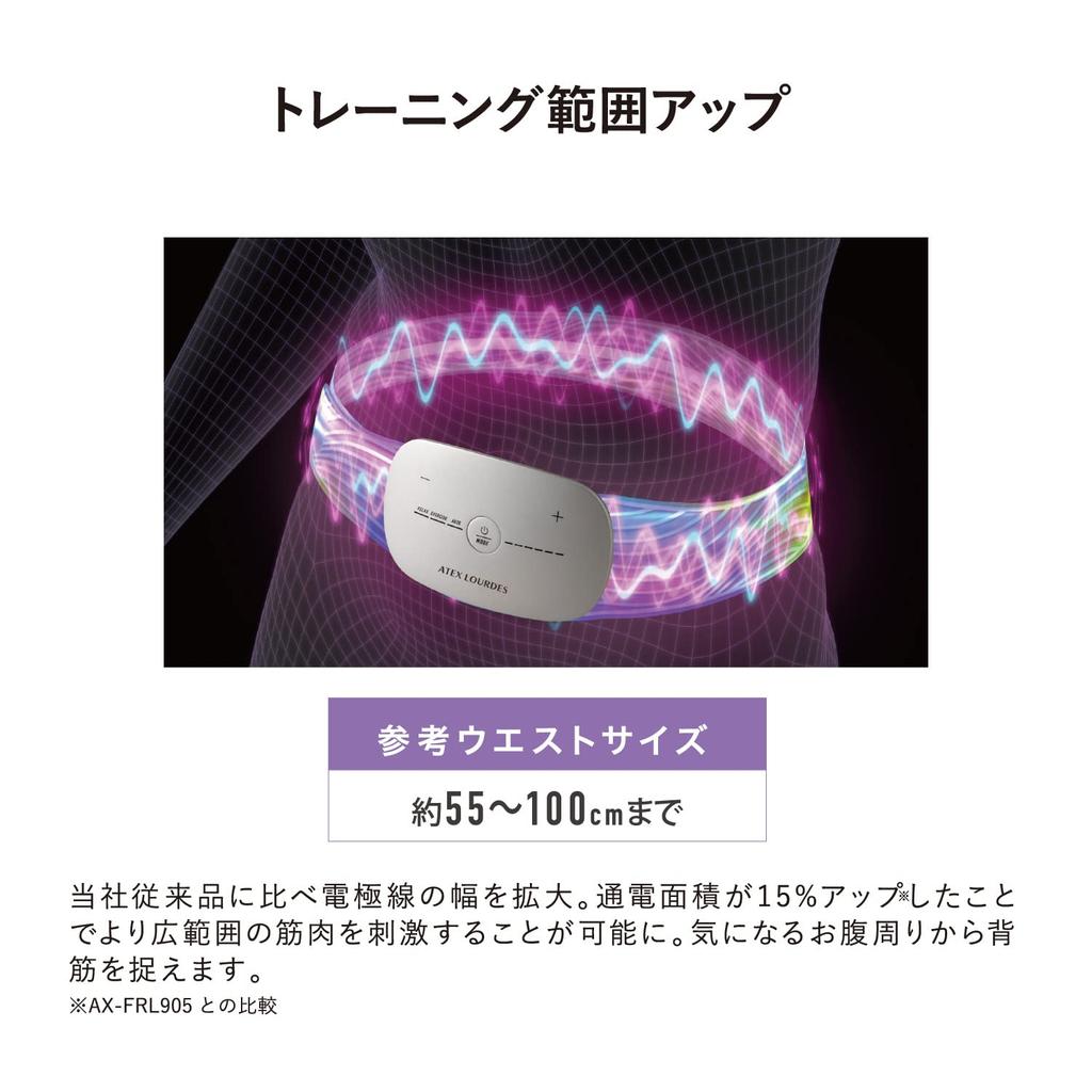 Пояс Atex Lourdes EMS Nexa для ног, бедер, нижней части живота, ягодиц, нижней части тела, упражнения AX-FR921sv
